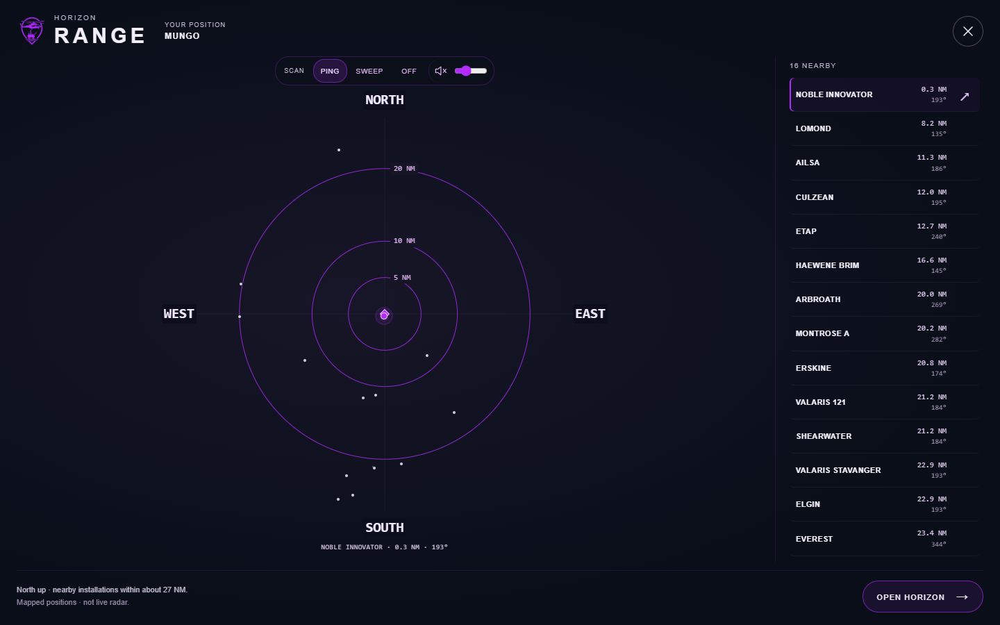 Saved Range screenshot showing nearby installations around Mungo